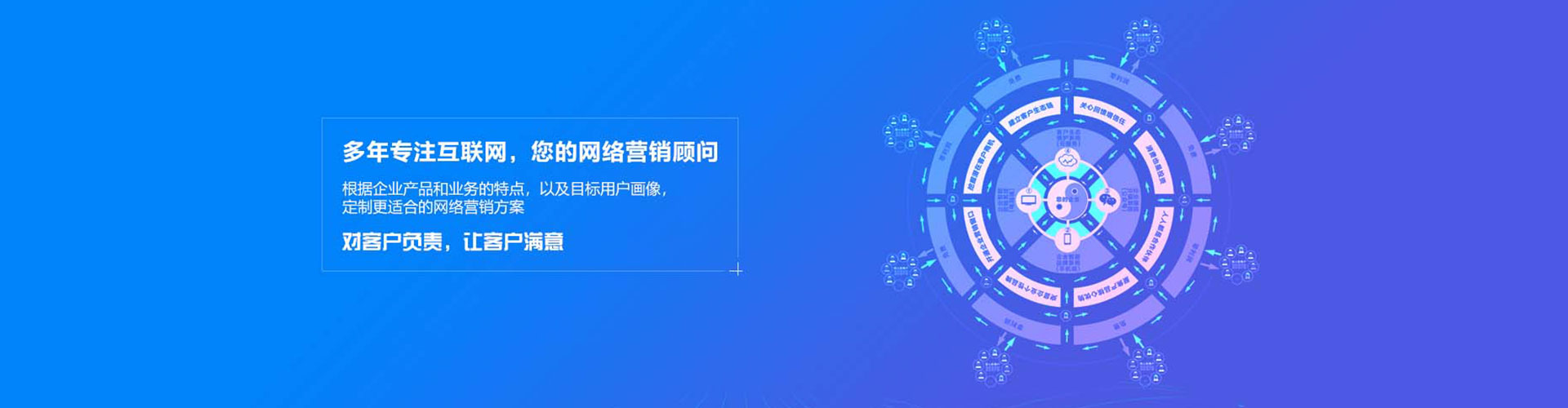 长沙竞价代运营